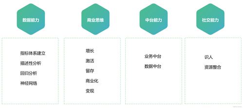 賦能未來 3D打印服務(wù)中數(shù)據(jù)處理所需的五大核心能力