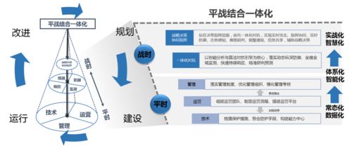 太極股份 數(shù)字安全3.0時(shí)代，做客戶(hù)安全的“老中醫(yī)”與“物業(yè)管家”