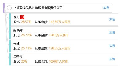 上海摯攬信息咨詢(xún)服務(wù)有限責(zé)任公司 企業(yè)數(shù)字化轉(zhuǎn)型的專(zhuān)業(yè)領(lǐng)航者